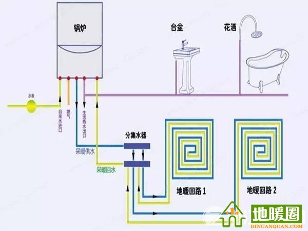 地暖人帶上這些知識(shí)和客戶談地暖，保證不吃虧