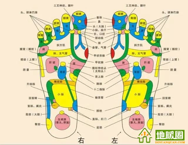 南方需要安裝地暖嗎？分析南方安裝地暖的必要性