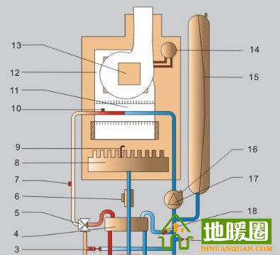 壁掛爐設(shè)計結(jié)構(gòu)