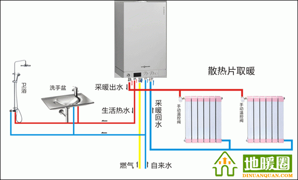 菲斯曼暖氣片采暖