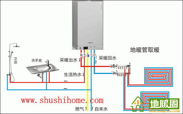 燃?xì)獠膳疽鈭D