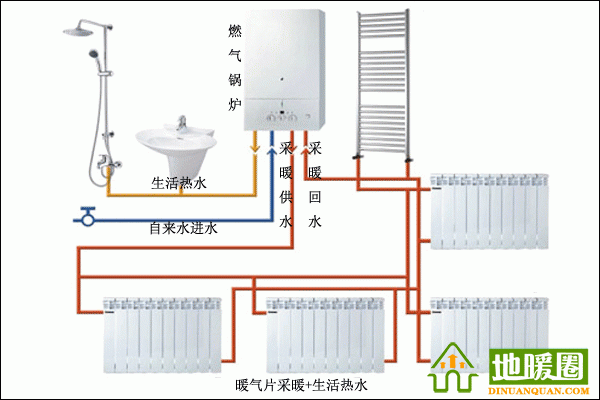 燃?xì)獠膳?生活熱水示意圖